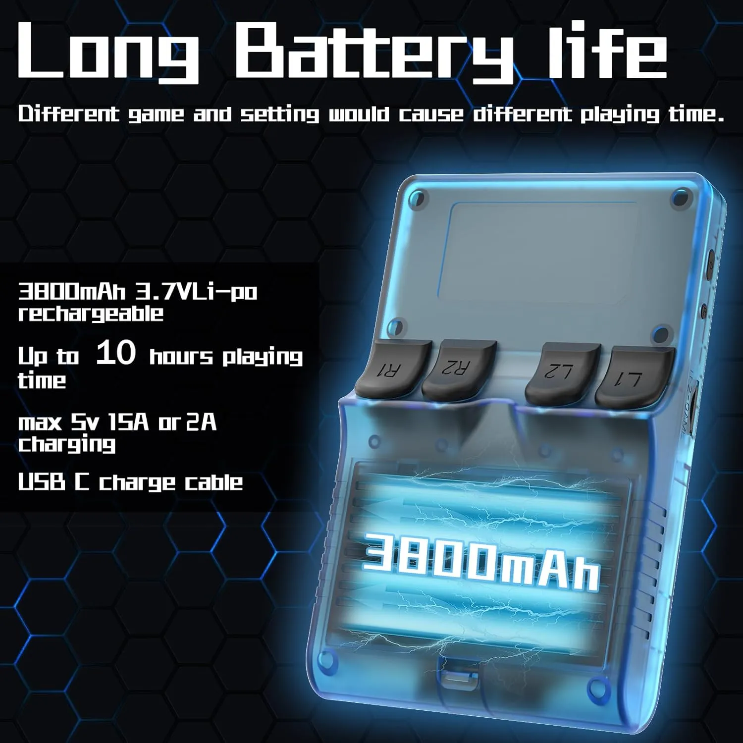 30000 Games in 1 Handheld Game Console R40S PRO 3.5 inch IPS Screen Mini Retro Console 3800mAh Portable Pocket Arcade 45 simulators 256G TF Card