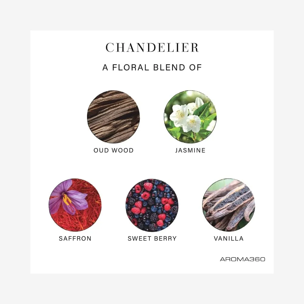 Aroma360 - Chandelier - Essential Oil Room Spray Duo - Luxury Hotel Inspired Aromatherapy - Hints of Bergamot, Sweet Berry, Jasmine, Saffron - Hypoallergenic - Air Freshener Spray - 6.8 Fl Oz - 2 Pack