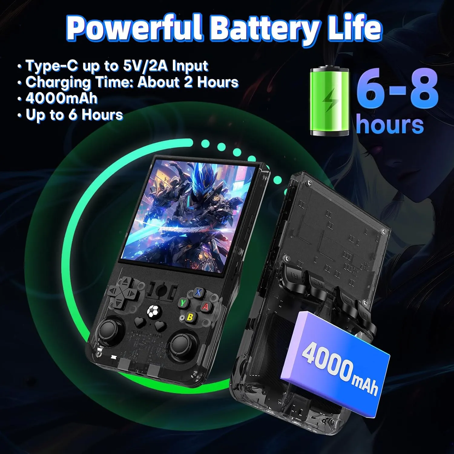 R36 Max Retro Handheld Game Console, Video Game Console with 64G Built-in 18000  Games, 4000mAh Rechargeable, Support 30  Simulators, Linux System, 4.0 Inch IPS Screen Portable Pocket Arcade, Black