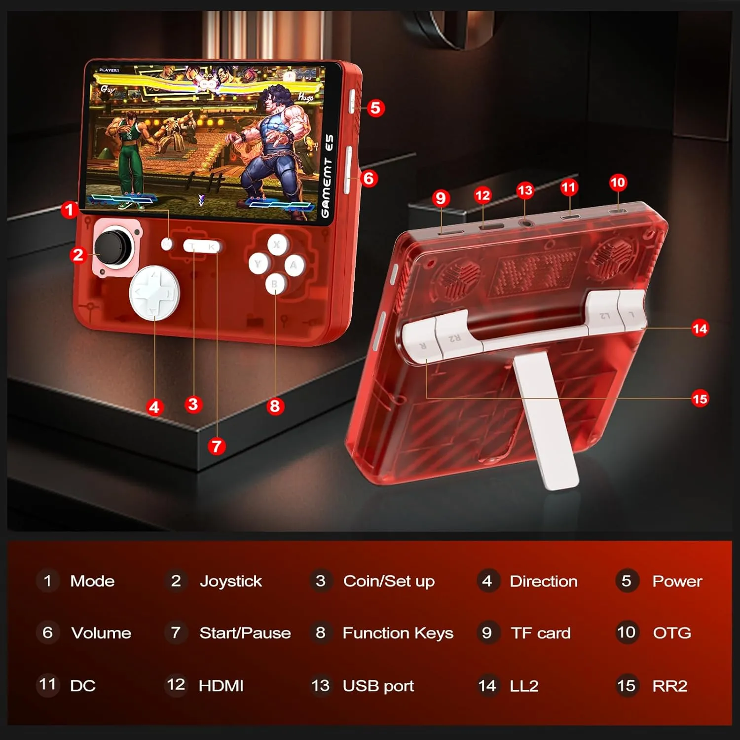 Retro Handheld Game Console - 5 Inch IPS Screen, Linux System, Pre-Installed 64GB TF Card Built-in 15000  Classic Games, 1280x720 Pixels, Game Searchable, Portable Pocket Arcade with Desktop Stand