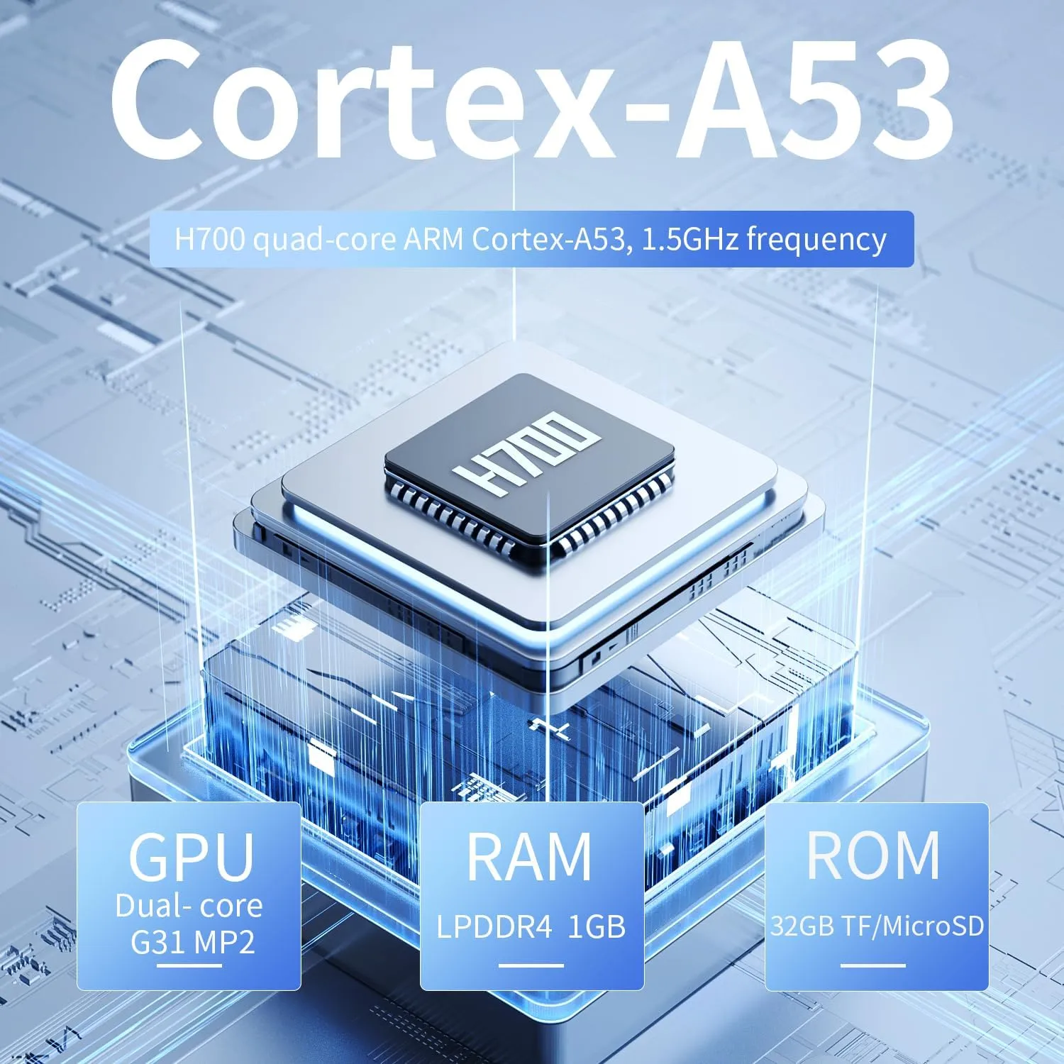RG34XX Retro Handheld Game Console Linux OS 3.4’’ IPS 720*480 Screen 64G Card 5000  Classic Games RG34XX H700 64-bit 3500mAh Battery Game Player Compatible with Bluetooth WiFi