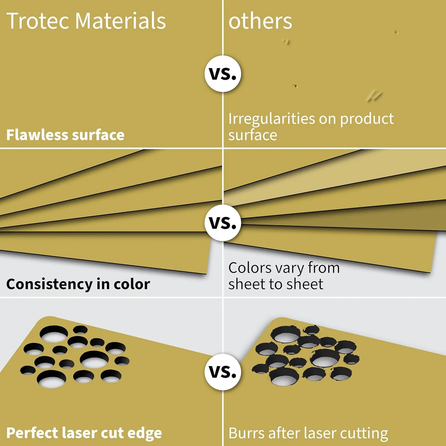 Trotec TroLase Lights | 24"x12"x1/250, 10 Pcs | Smooth Gold/Black | Flexible Laser Engraving Film | Double Color Plastic Sheet | Adhesive-Backed for Laser Label | Durable for Metal, Plastic, Wood