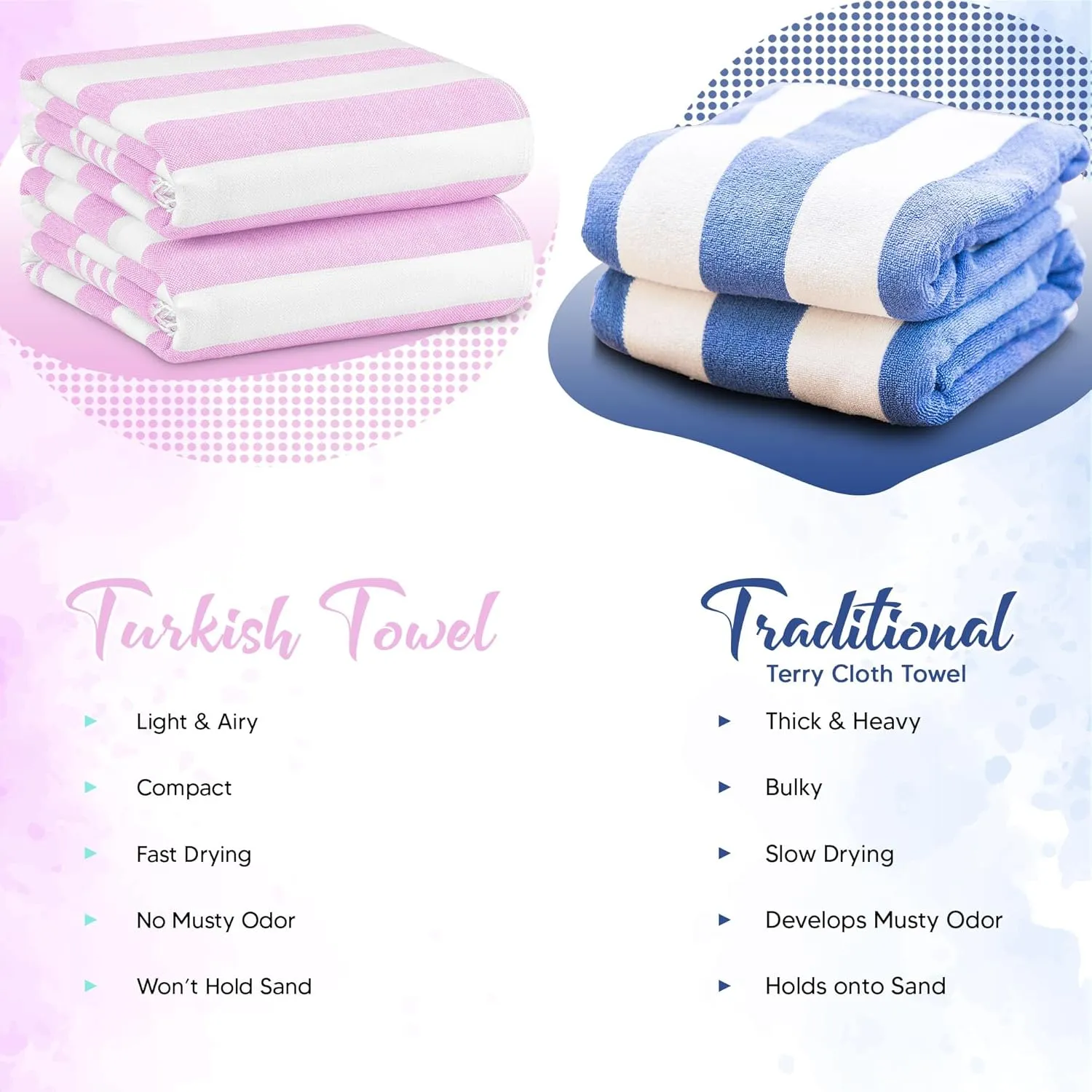 Utopia Towels - 4 Pack Turkish Beach Towel (40 x 72 Inches) - 100% Cotton Oversized Sand Free Lightweight & Quick-Dry, Prewashed for Soft Feel Large Peshtemal Towel (Cool Grey, Aqua, Pink, Sea Foam)