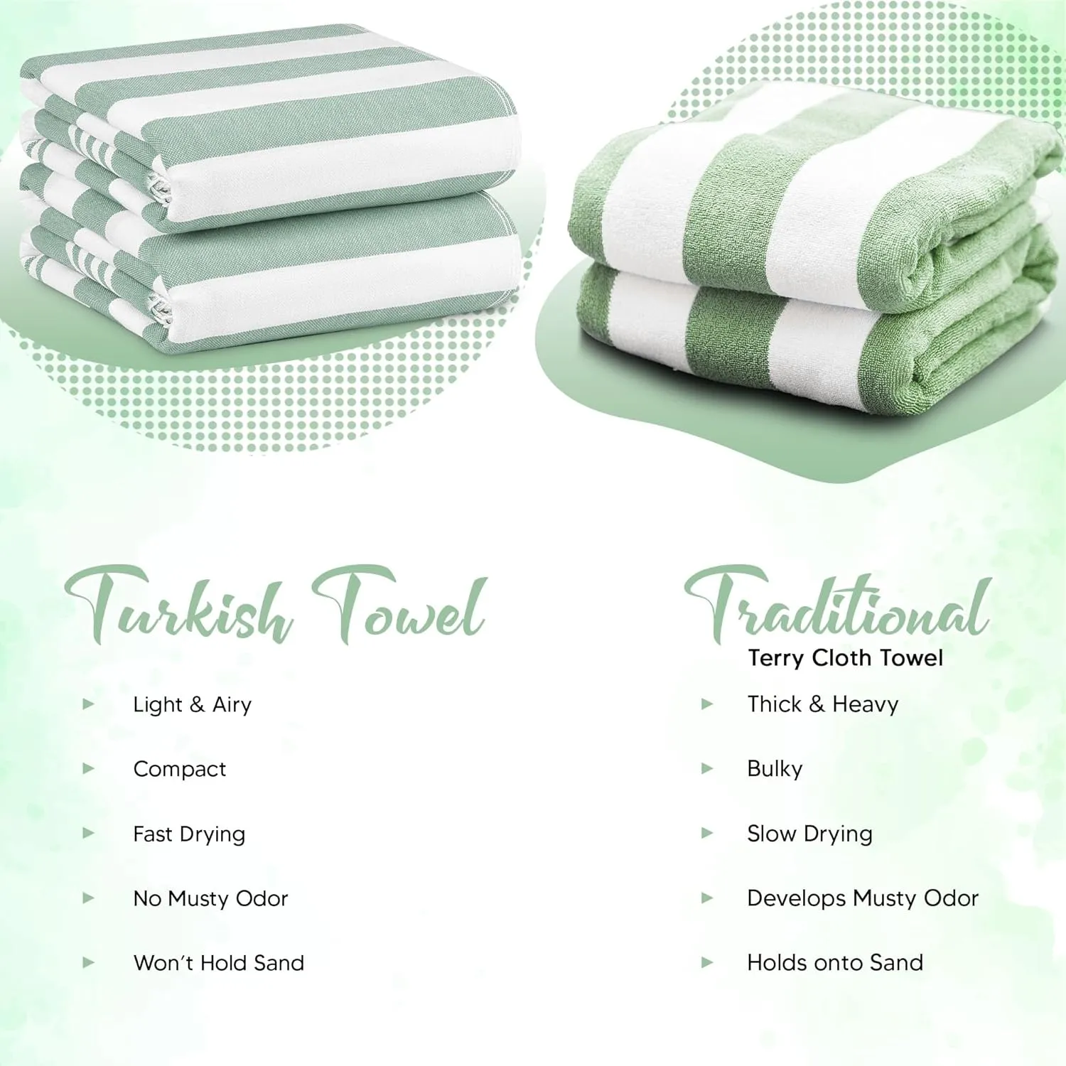 Utopia Towels - 4 Pack Turkish Beach Towel (40 x 72 Inches) - 100% Cotton Oversized Sand Free Lightweight & Quick-Dry, Prewashed for Soft Feel Large Peshtemal Towel (Cool Grey, Aqua, Pink, Sea Foam)