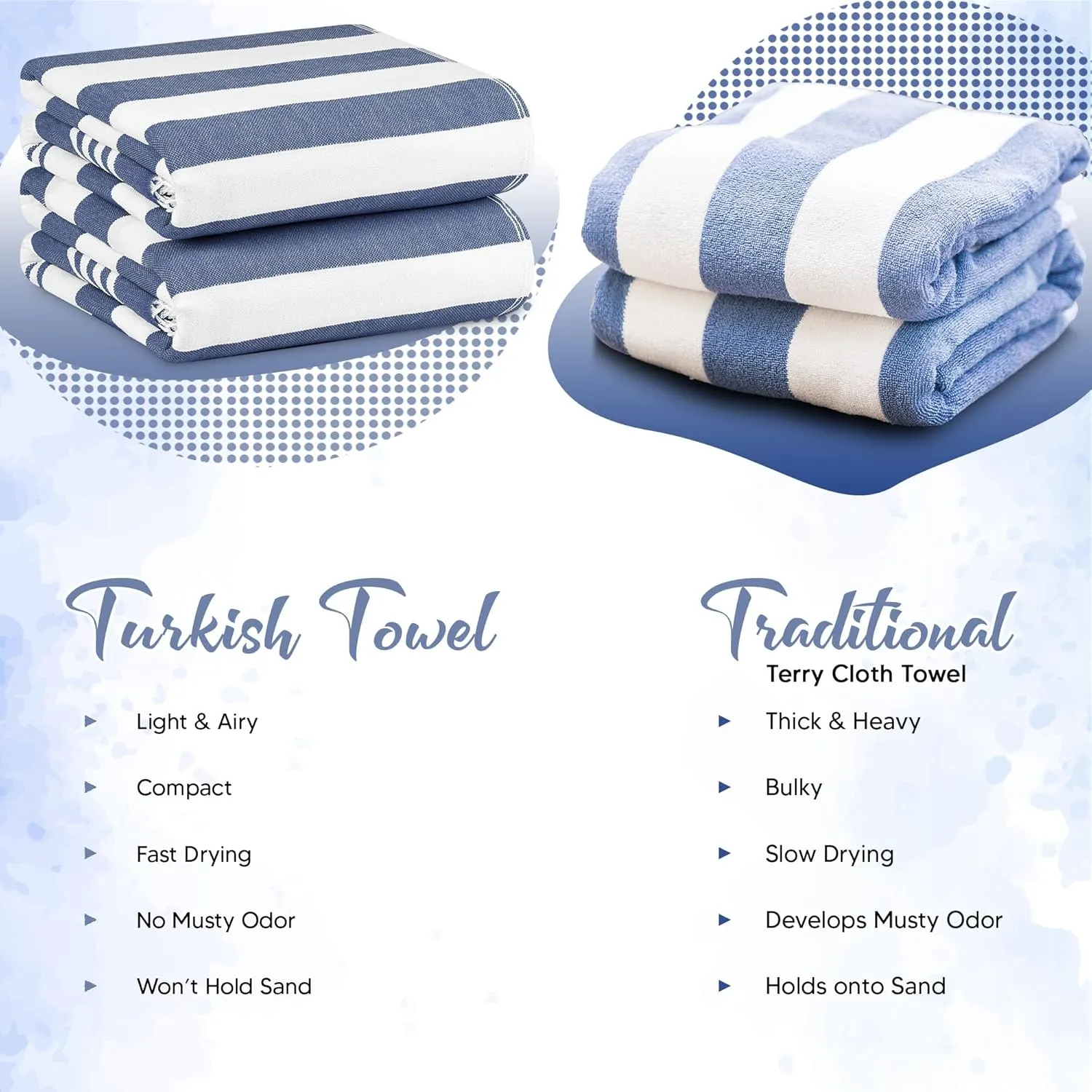 Utopia Towels - 4 Pack Turkish Beach Towel (40 x 72 Inches) - 100% Cotton Oversized Sand Free Quick-Dry Turkish Towel, Prewashed for Soft Feel, Large Peshtemal Towel (Grey, Navy, Purple, Buff)