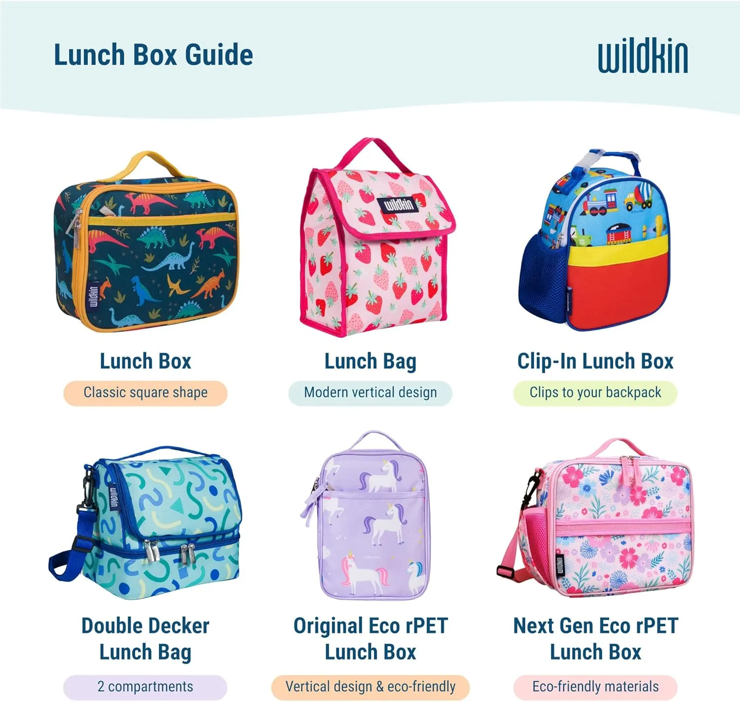 Wildkin Kids Insulated Lunch Bag – Reusable, Ideal for Hot/Cold Snacks, School & Travel - Unicorn
