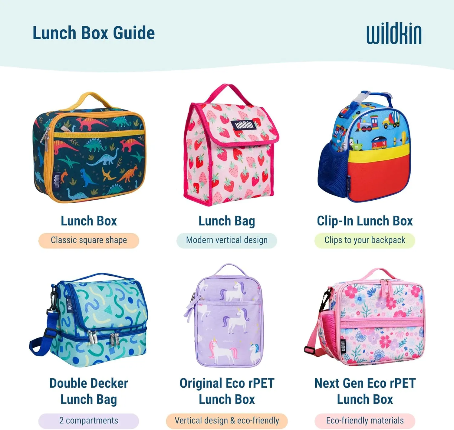 Wildkin Kids Insulated Lunch Box – Durable and Reusable for School & Travel - Whale Blue